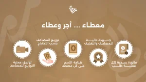 توزيع المصاحف, شراء المصاحف 