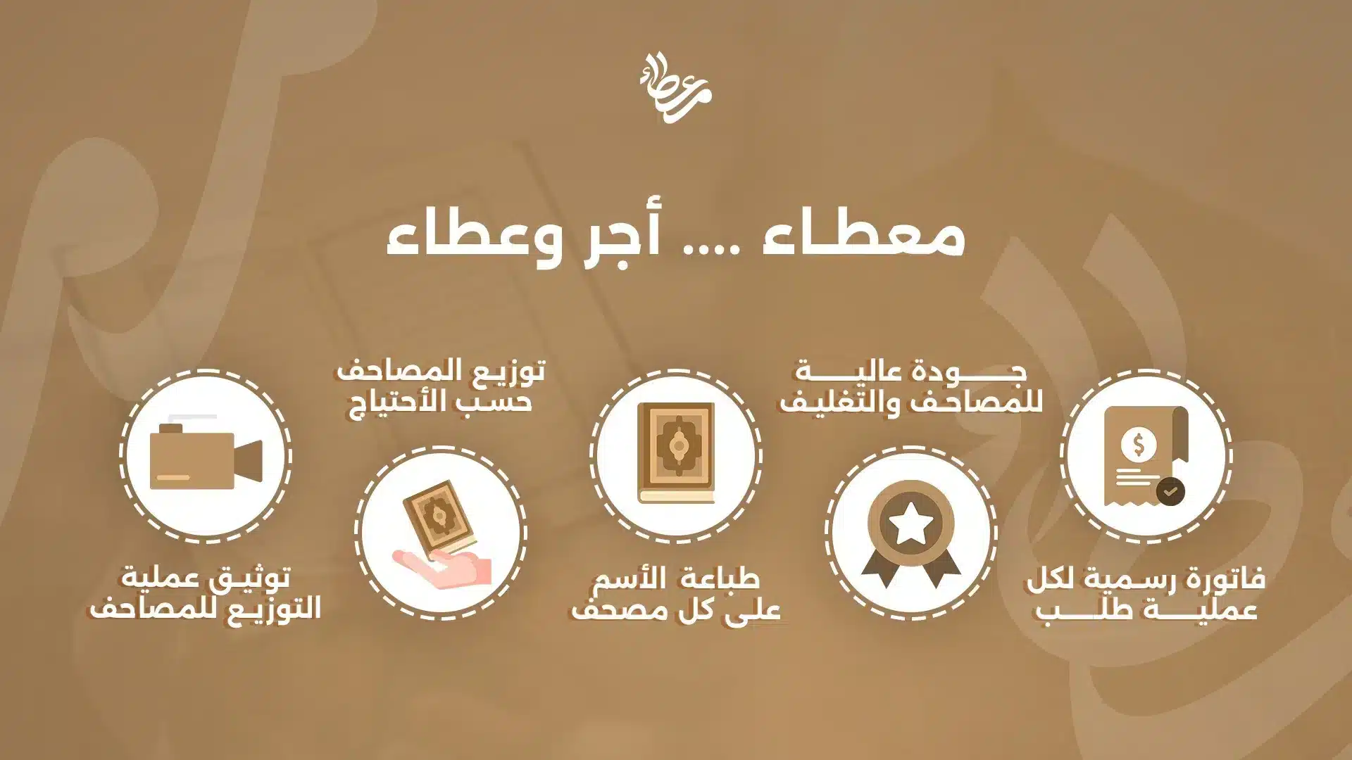 أفكار هدايا العيد